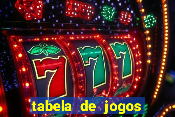 tabela de jogos futebol virtual bet365